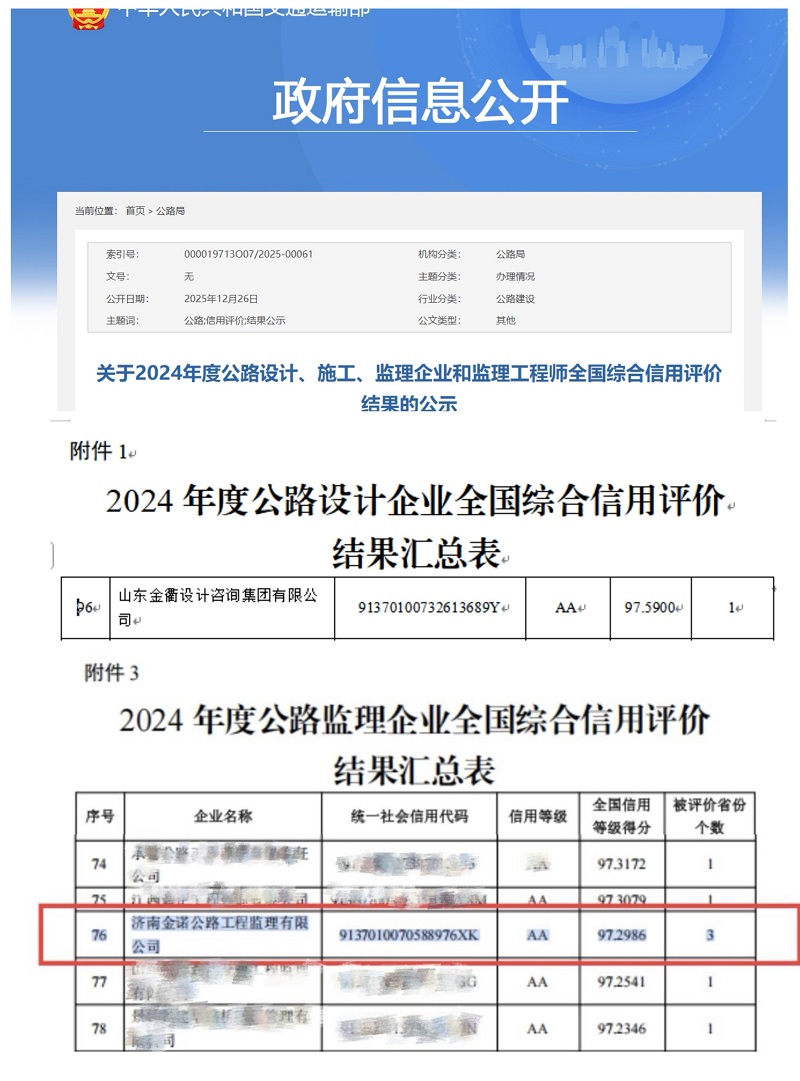 喜報||金衢設計集團六載蟬聯公路設計、監理全國AA級評價