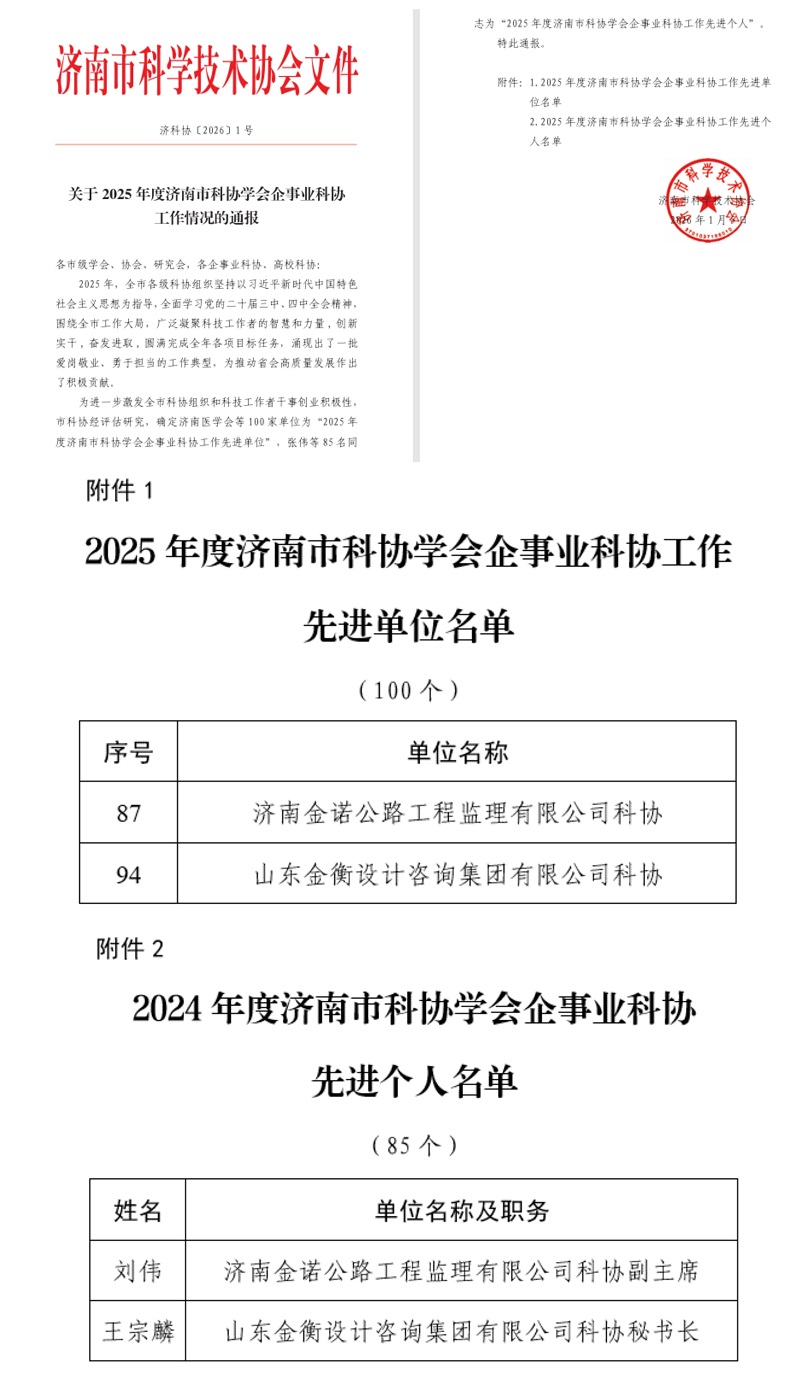 喜訊||金衢設計集團科協榮膺“2025年度濟南市科協學會企事業科協工作先進單位”?